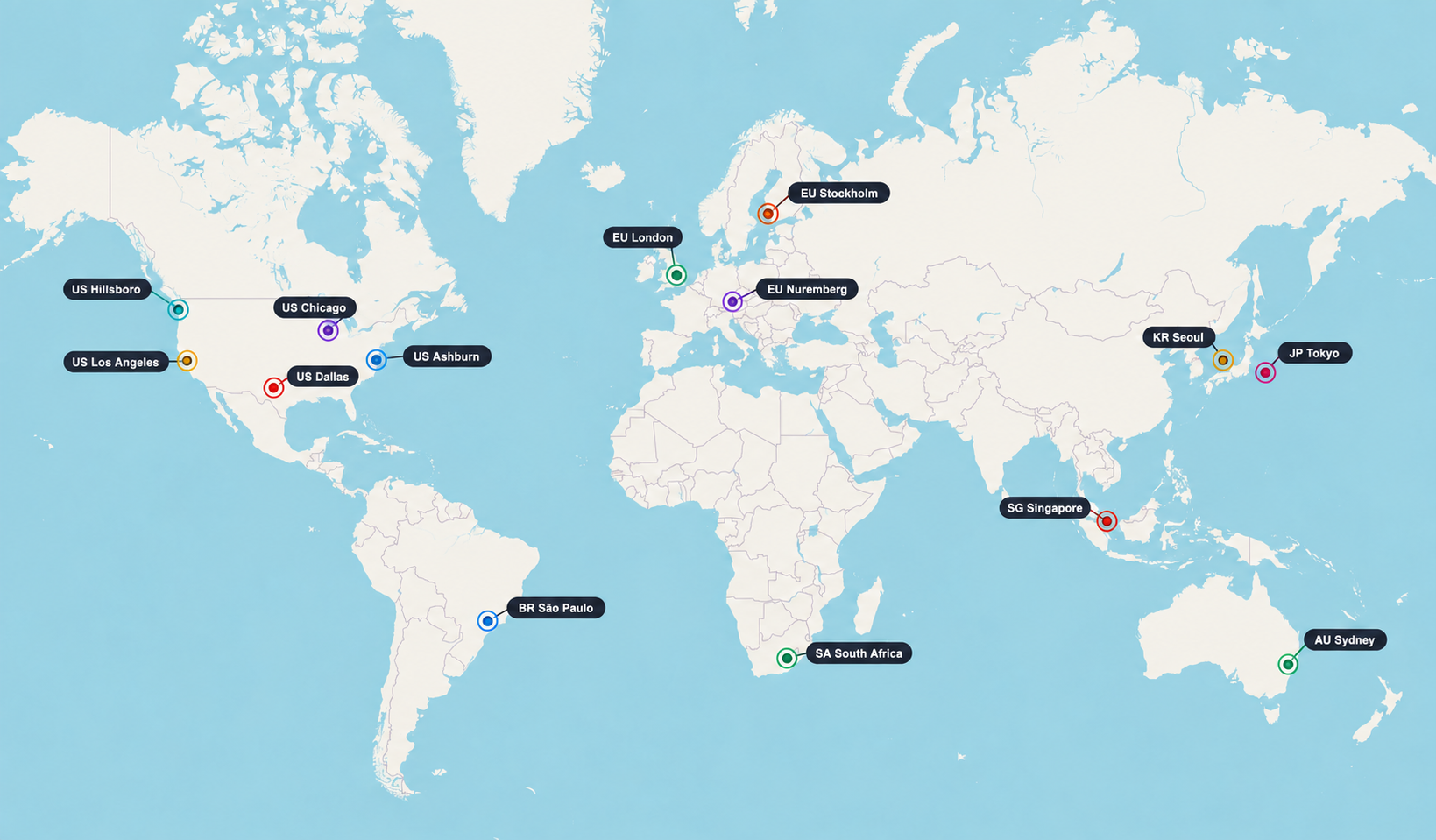 HaruHost tunnel relay regions map for hosting game servers without port forwarding